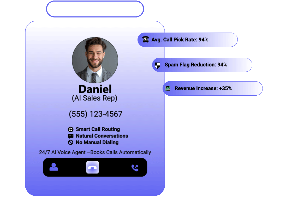 Rizz Dialer Dashboard