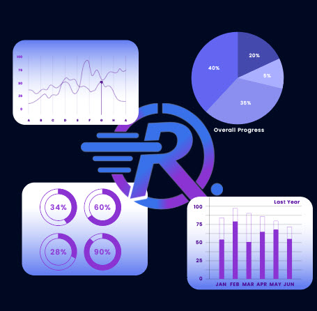 Rizz Dialer Dashboard